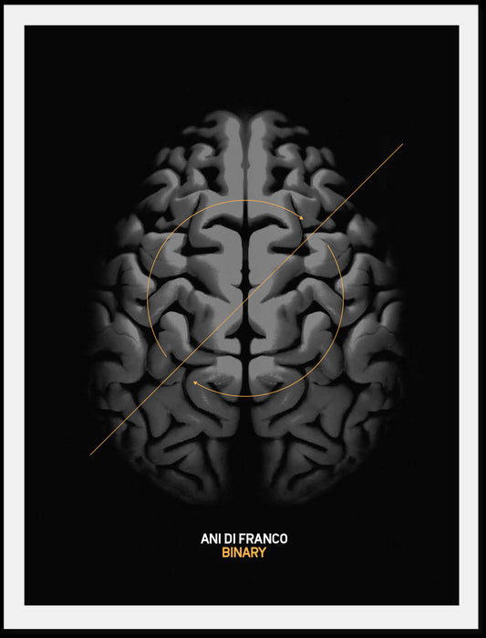 Brain Poster - Signed by Ani